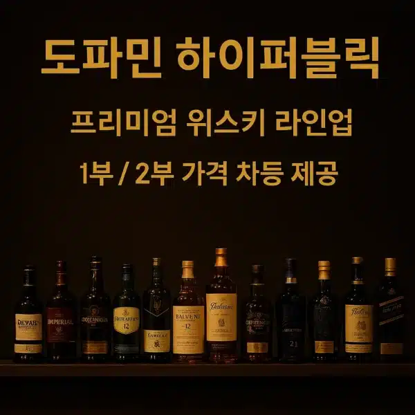 도파민 하이퍼블릭의 프리미엄 위스키 진열 – 발렌타인 30년, 죠니워커 블루 등 고급 라벨이 전시된 바 형태 이미지